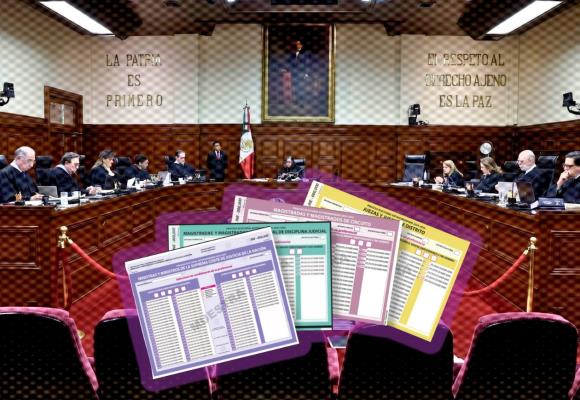 Guía práctica: todo sobre las elecciones judiciales y la paridad de género